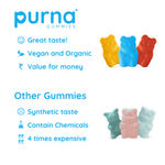 Buy Purna Gummies 5000 mcg Biotin Blueberry Gummies With Vitamin B12 For Hair skin & Nail 30 Day Pack - 30 Gummies - Purplle