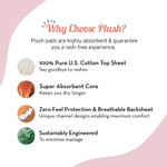 Buy Plush Irritation-Free Hair Removal Women 5-Blade Razor with Aloe Vera Lubricating Strip || Sweden-Made Stainless Steel Blades || For Easy & Safe Body Hair Removal at home || No Bumps, No Cuts || Designed for Normal-Sensitive Skin - Pack of 1 - Purplle