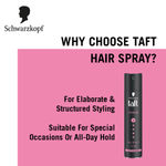 Buy Schwarzkopf TAFT Power Hold 5 Hair Spray for Heat Protection, Gives Cashmere like Softness - 250 ml - Purplle