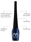 Buy AYA Eye Make up Combo of 2 - Eye Kajal Pencil Blue, 2.8 gm + Waterproof Eyeliner Blue, 5 ml - Purplle