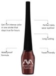 Buy AYA Eye Make up Combo of 2 - Eye Kajal Pencil Brown, 2.8 gm + Waterproof Eyeliner Brown, 5 ml - Purplle