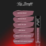 Buy AYA Yes It's Truly Matte Liquid Lipstick (Pack of 3), 04 Castle, 2.5 ml + 05 Forbidden Fueshia, 2.5 ml + 06 Cherry Bomb, 2.5 ml | Long Lasting | Waterproof | Kiss Proof | - Purplle