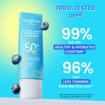 Buy Dot & Key Blueberry Hydrate Barrier Repair Sunscreen SPF 50+, PA++++ - With Hyaluronic & 5 Ceramides | Face Sunscreen All Skin Types with 7 UV Filters | 80 gm - Purplle