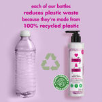 Buy Love Beauty Planet Rice Water & Angelica Seed Oil Silicone free Leave-In Conditioner 200 ml - Purplle