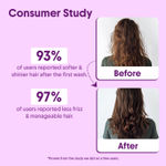 Buy Aravi Organic Multi Peptide Hairfall Conditioner | With Acetyl Tripeptide-3, Palmitoyl Oligopeptide & Rosemary | Strengthens Hair & Reduces Hair Fall | Sulfate & Paraben Free | For All Hair Types – 200 ml - Purplle