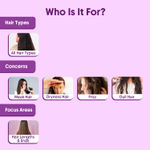 Buy Aravi Organic Multi Peptide Hairfall Conditioner | With Acetyl Tripeptide-3, Palmitoyl Oligopeptide & Rosemary | Strengthens Hair & Reduces Hair Fall | Sulfate & Paraben Free | For All Hair Types – 200 ml - Purplle