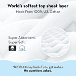 Buy Plush 100% Pure US Cotton Ultra-Thin Rash Free Natural Sanitary Pads - 12 Pads || 12 XL Pads, 2 Panty Liners - Purplle