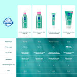 Buy NIVEA Derma Skin Clear Washgel 150 ml - Purplle