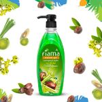 Buy Fiama Shower Gel Lemongrass & Jojoba Body Wash With Skin Conditioners For Smooth Skin, 500 ml Pump - Purplle