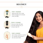 Buy Sesa Ayurvedic Medicinal Hair Care Kit for Hair Fall Control and Hair Growth | Ayurvedic Hair Oil (200 ml) & Medicinal Shampoo (200 ml) - Purplle