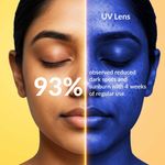 Buy Fixderma Shadow Sunscreen SPF 50+ Cream PA+++ Sunscreen for Dry Skin, Sunscreen for UVA & UVB Protection, Non Greasy & Water Resistant - 40 gm - Purplle