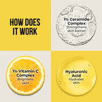 Buy Dr. Sheth's Ceramide & Vitamin C Oil-Free Sunscreen SPF 50+ PA++++ |In-Vivo Tested | For Healthy & Bright Skin | Lightweight & Non Greasy | For UVA/UVB & Blue Light & IR Protection | No white cast | For Oily Skin | For Men & Women | 50 gm - Purplle