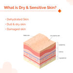 Buy The Derma Co. 1% Hyaluronic Sunscreen Hydrating Gel SPF 50 PA ++++ Hydrating sunscreen | For dry & sensitive skin | SPF 50 & PA++++ | Safe & effective 50 gm - Purplle