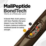 Buy BBLUNT Bond Repair Conditioner - 250 gm Repairs damaged hair by 89% in just 1 use* | Powered with MaliPeptide BondTech | Recommended By Hair Experts | Crafted for Men & Women - Purplle