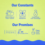 Buy Aqualogica Bright+ Smoothie Face Wash | Brightening Face Wash for Glowing Skin | Deep Cleansing & Gentle Exfoliation | With Blueberry, Kojic Acid, AHAs & BHAs | For All Skin Types | For Men & Women | 100 ml - Purplle