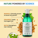 Buy Alps Goodness Soft Shiny Haircare Duo with Antihairfall Shampoo with Fenugreek, Biotin & Redensyl & Softening Hair Serum with Coconut, Argan Oil & Vitamin E (Pack of 2) | Soft Shiny Hair | No Frizz | Mild Cleansing | No Sulphates or Parabens - Purplle
