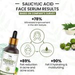 Buy TNW The Natural Wash Salicylic Acid Serum for Reducing Acne & Acne Scars | Serum for Clear Skin | Chemical-Free Face Serum with Neem &A Witch Hazel 30 ml - Purplle