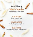Buy The Love Co Warm Vanilla Body Mist - 150 ml - Purplle