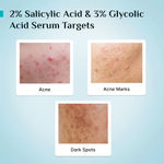Buy Pilgrim 2% Salicylic Acid Face Serumanti-Acne (30 ml) - Purplle