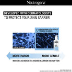 Buy Neutrogena Ultra Gentle Foaming Cleanser, 200 ml - Purplle