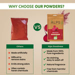Buy Alps Goodness Natural Colors Holi Kit with Beetroot , Wild Turmeric, French Green Clay & French Pink Clay Powders (Pack of 4) | 50 gm X4 | Holi Colors | Natural Colors | No Stain | Pack of Colors - Purplle