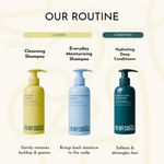 Buy Fix My Curls Cleansing Shampoo | For Curly, Wavy, Frizzy Hair | Clarifying Shampoo, Anti-Dandruff, & Itchy Scalp Solution with Apple Cider Vinegar & Tea Tree Oil | Sulphate Free Hair Detox | 50 ml - Purplle