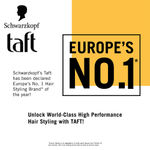 Buy Schwarzkopf TAFT Ultimate Hair Spray For Hair With Crystal Shine Hold 5+, Lasts For 72 Hours - 250 ml - Purplle