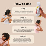 Buy Fix My Curls Leave In Cream | With Moisturising Jojoba Oil, Nigella Sativa Oil, & Keratin | For Curly, Wavy, Dry & Frizzy Hair | Silicone Free, Curl Defining Cream | Frizz Control Solution | 20 gm - Purplle