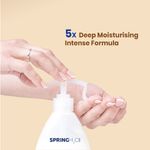 Buy Spring H2O Coco Malai Body Lotion With Coco Butter + Provitamin B5 400 ml - Purplle