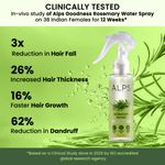 Buy Alps Goodness Rosemary Water Spray 100 ml + 32 ml - Purplle