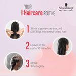 Buy Schwarzkopf Professional Bonacure Repair Rescue Treatment With Arginine Masque 450 ml - Purplle