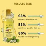Buy Alps Goodness Castor & Bhringraj hair oil 300ml - Purplle