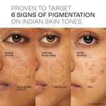 Buy Lakme Perfect Radiance Brightening Day Cream | With Niacinamide | Boosts Glow and Brightens Skin | 50 gm - Purplle