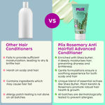 Buy PLIX - THE PLANT FIX Rosemary Advanced Anti Hair Fall Conditioner With Rosemary For Reducing Hair Loss, Breakage| | All Hair Types | Men & Women | Sulphate & Parabeen Free| 175 ml - Purplle