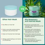 Buy PLIX - THE PLANT FIX Rosemary Anti-Hair Fall Treatment Advanced Hair Mask With 3% Rosemary Extract, Ceramides & Plant Keratin | Hair Mask For Dry And Frizzy Hair| 200 gm - Purplle