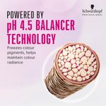 Buy Schwarzkopf Professional Bonacure pH 4.5 Color Freeze Treatment Masque for Colored Hair 450 ml - Purplle