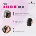 Buy Schwarzkopf Professional Bonacure pH 4.5 Color Freeze Treatment Masque for Colored Hair 450 ml - Purplle