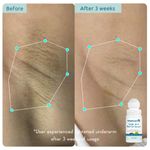 Buy WishCare Sunscreen Body Lotion SPF 50 + Aqua Fresh Under Arm Roll On Serum Combo of 2 - Purplle