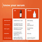 Buy Plum 10% Vitamin C Barrier Boosting + Glow Serum with Calendula For Glowing Skin | 30 ml - Purplle