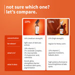 Buy Plum 10% Vitamin C Barrier Boosting + Glow Serum with Calendula For Glowing Skin | 30 ml - Purplle