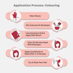 Buy Streax Mini Hair Colour Highlight Kit, Cappuccino Brown, DIY Application, 75 gm - Purplle