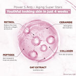 Buy Streax Youthful Shine Face Serum with 11% Retinol Peptide Complex, Reduces Dark Spots,Blemishes & Wrinkles 30 ml - Purplle