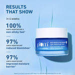 Buy Plum Moisturize and Protect duo (2% Nicinamide Moisturizer + Sunscreen 50 gm each) - Purplle