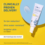 Buy Plum Niacinamide complete Routine (Face Wash 100 ml + Toner 150 ml + Sunscreen 50 gm + Moisturizer 50 gm + Serum 15 ml) - Purplle