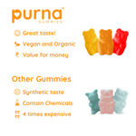 Buy Purna Gummies Vitamin C Orange Gummies with Vitamin D3, and Zinc, for Immunity & Clear Skin, 30 Gummy Bears - Purplle