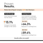 Buy Minimalist Hair Repair Shampoo (100 ml) + Hair Growth Serum (30 ml) Duo Combo of 2 - Purplle