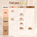 Buy FACES CANADA All Day Hydra Matte Foundation | 3-in-1 Foundation + Moisturizer + SPF30 | 10HR Long Wear | Buildable Coverage | Medium Natural 022, 30 ml - Purplle