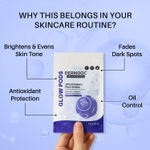 Buy DERMDOC 10% Vitamin C Face Serum Glow Pods (Pack of 20 * 0.5ml Each) | Potent Face Serum Sachets | Travel-Friendly | Brightening | Fights Dark Spots, Pigmentation & Dull Skin - Purplle