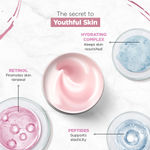 Buy Streax Youthful Shine Serum Infused Face Cream Gel, 50 gm with 3% Retinol & Peptides Complex - Purplle