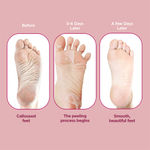 Buy FURR By Pee Safe Moisturization & Hydration Foot Mask (20 ml) - Purplle